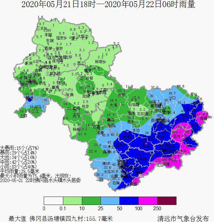 清远市人口_清远是哪个省的 已传疯,清远人都顶起