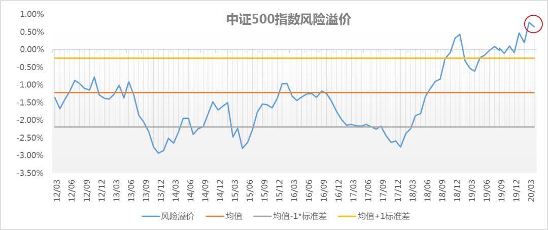 汉阳和经开gdp怎么算_合肥前三季度GDP信息发布 经开总量最大 新站发展最快(3)