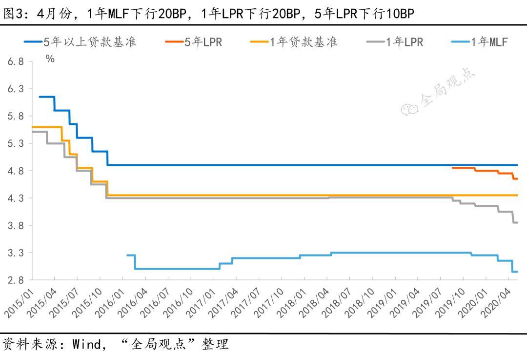 一战前经济总量_一战前欧洲地图(3)