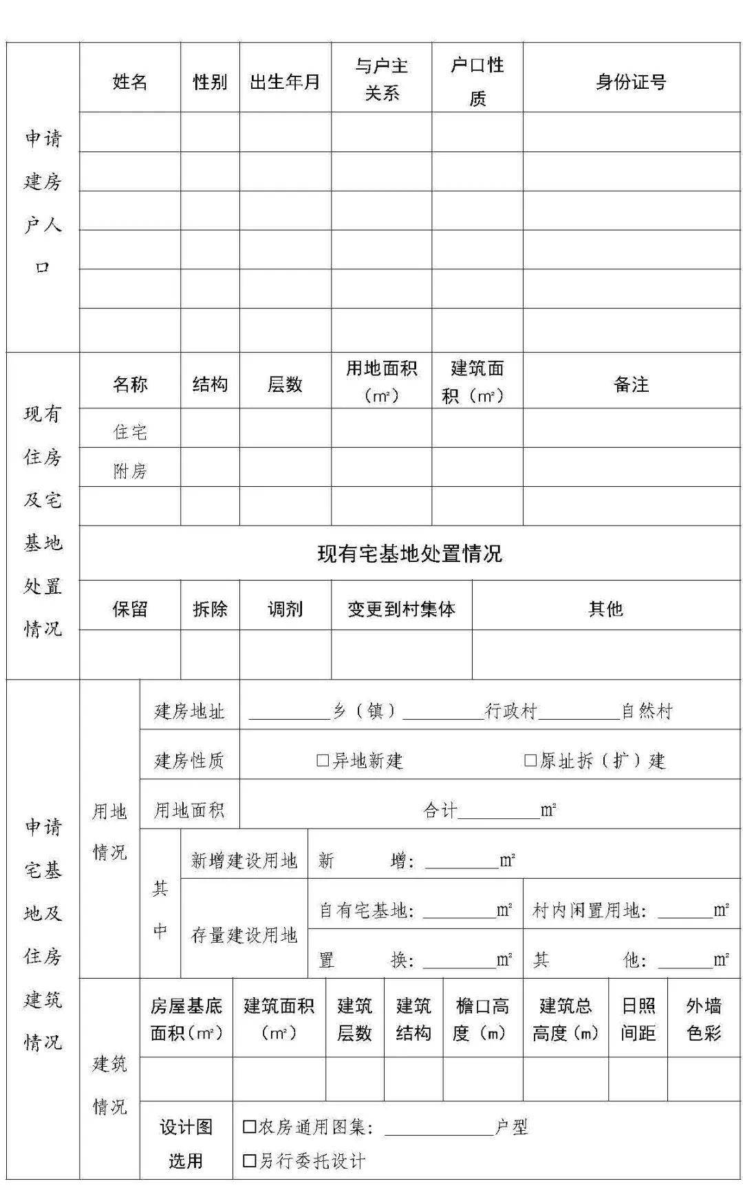 农民盖房计入gdp吗_农民简笔画