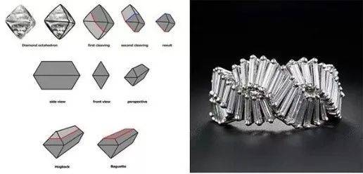 ��ʯ������ҫ,����ȫ����!������ʯ�й����ݱ�����~