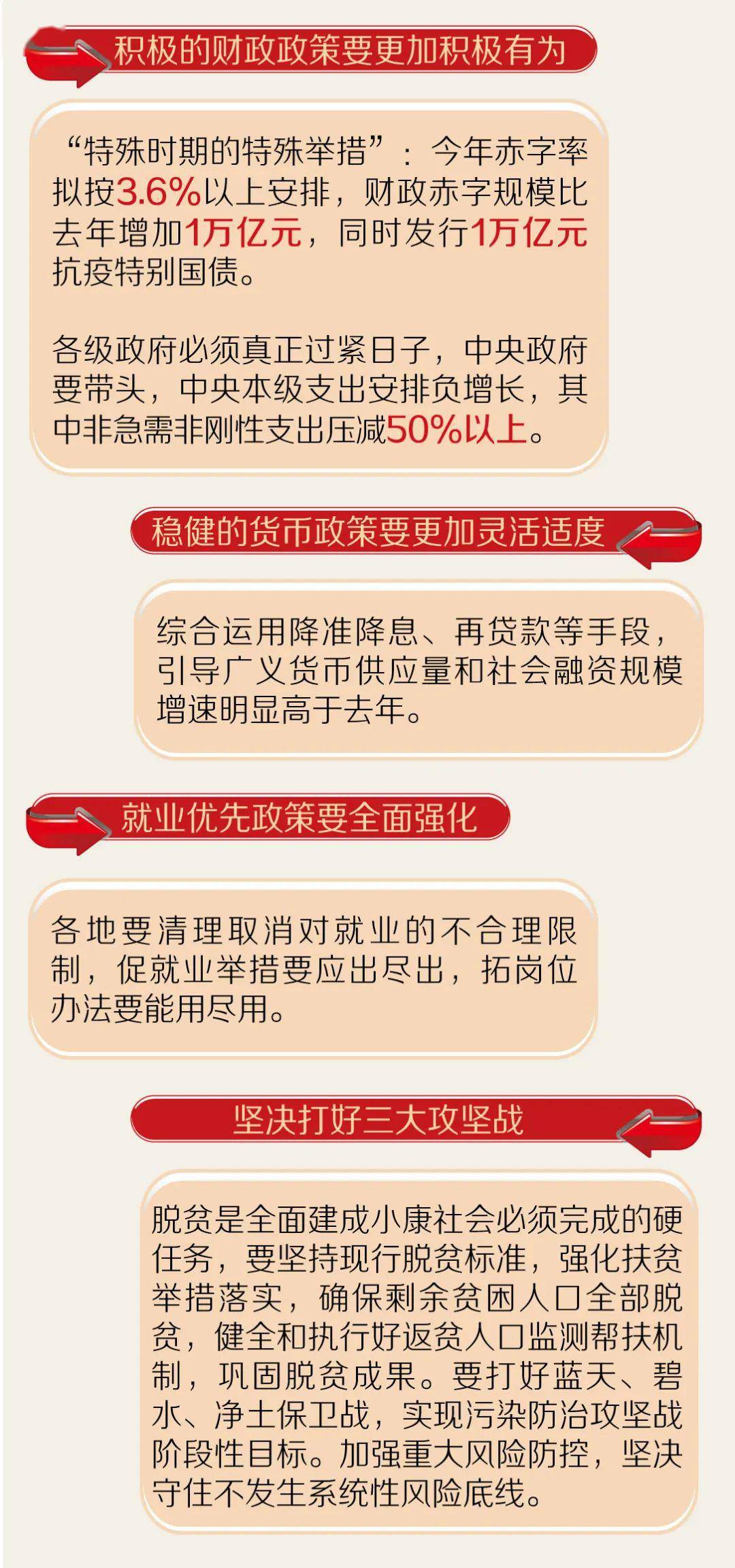 招聘工作报告_如何做一份招聘工作分析报告(4)