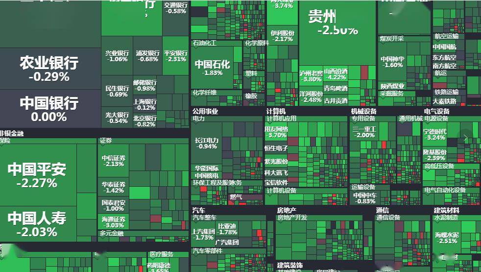 gdp不设增长目标_31省份gdp增长目标(3)