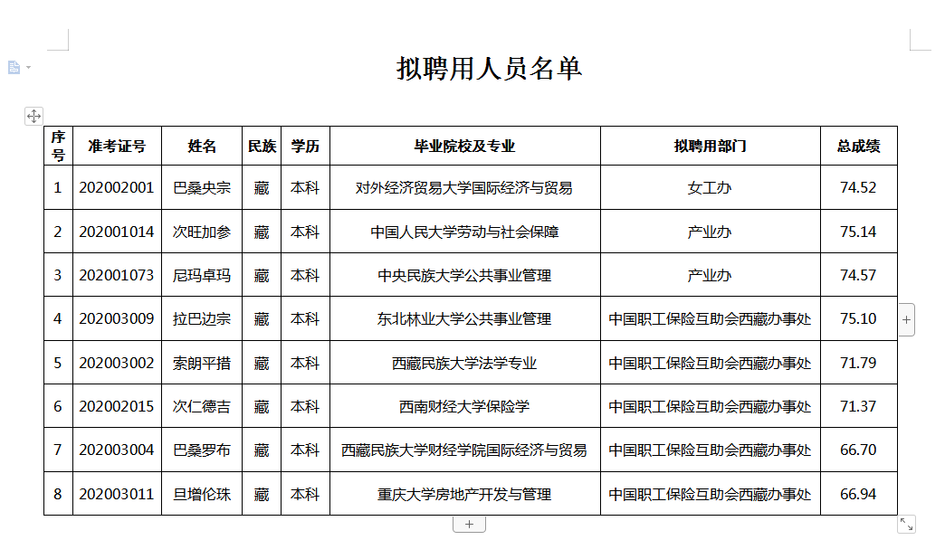 互助县2020年人口多少_人口普查(2)