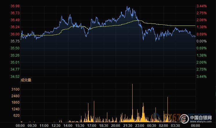 目前国际形势从经济总量来看_目前形势和我们的任务(2)