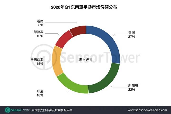 东南亚人口红利_外资大潮突然退去 世界工厂 遭遇寒潮(3)