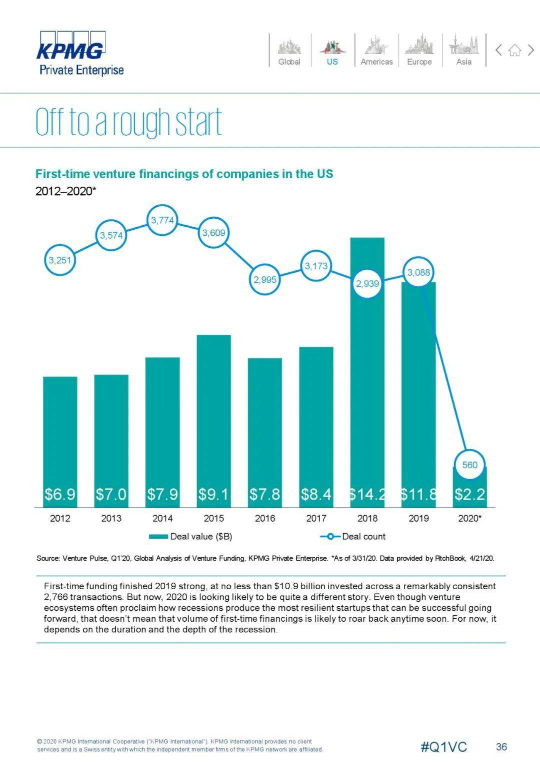 2020年第一季度世界g_世界第一女手模图片(2)