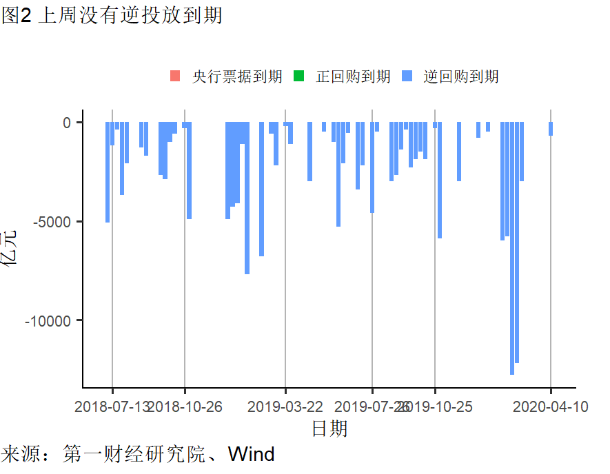 宏观经济是总量经济活动_宏观经济(2)