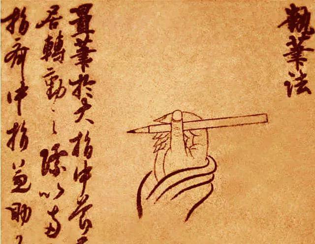 你的执笔方法究竟对不对看完这个就知道了
