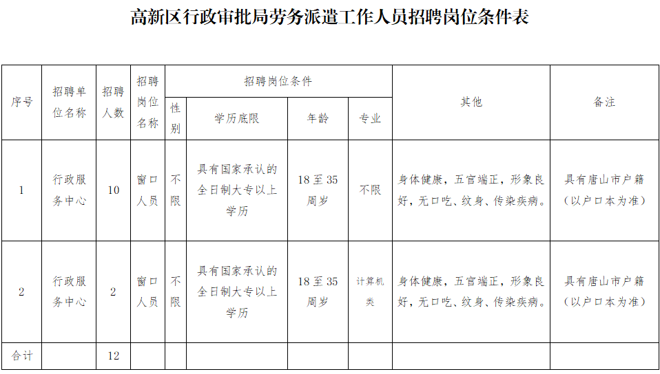 18 35岁人口_35岁男人照片