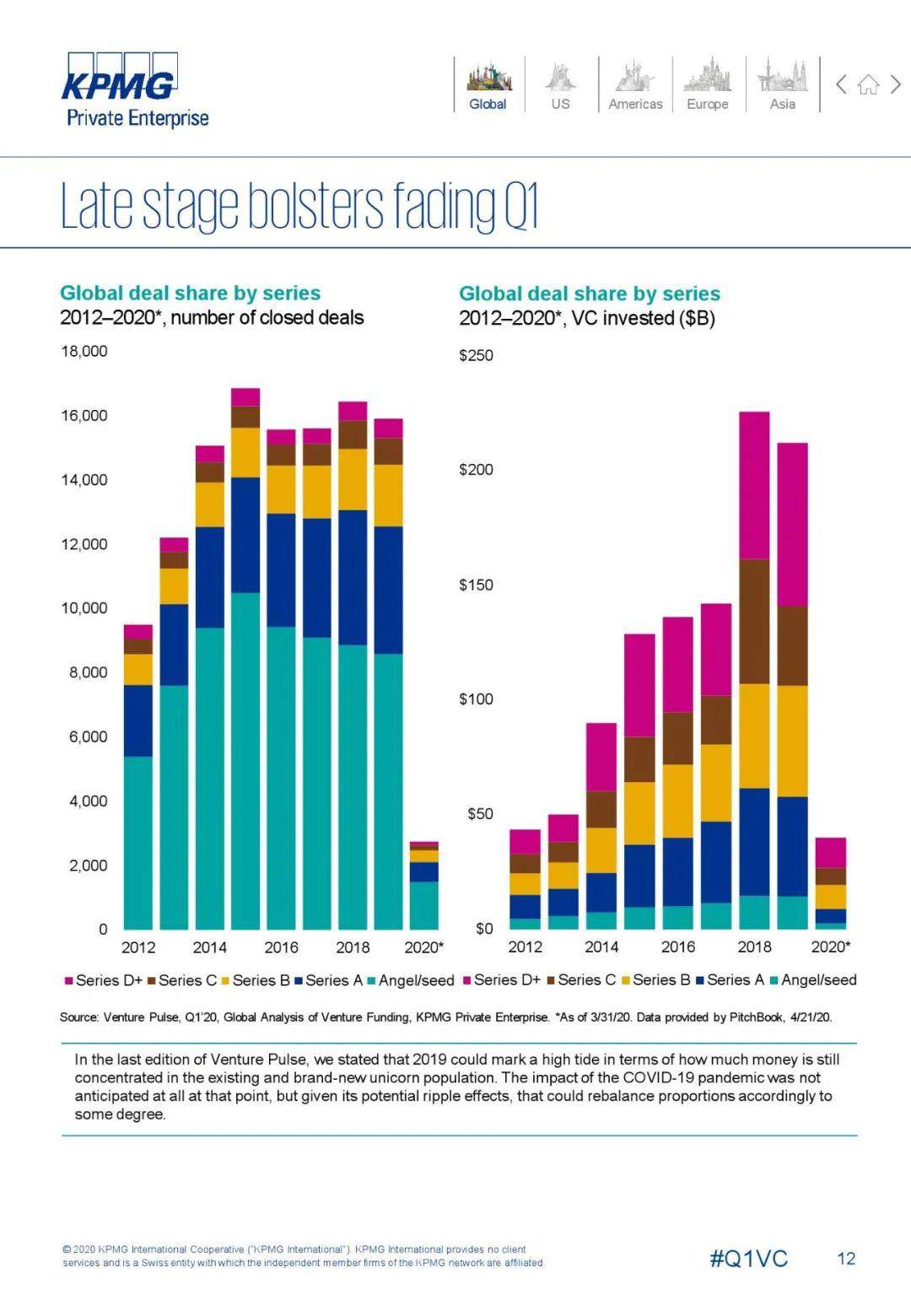 2020第一季度世界gdp_2020年第一季度gdp