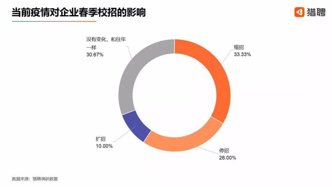 濮院gdp2020最新公布_2020年GDP百强县排名,如东排这个位置(2)