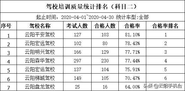 事故排名_交通事故图片(2)