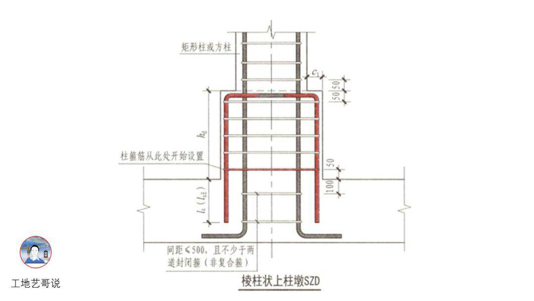 86,下柱墩xzd