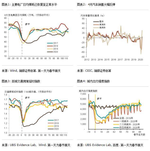 gdp的热点问题答案_了解社会热点法律问题