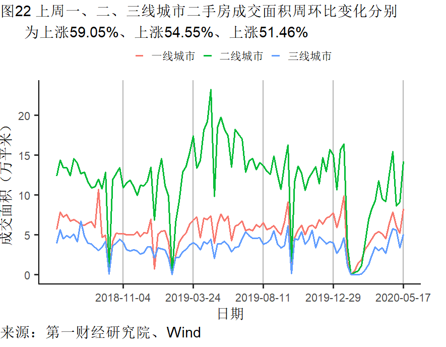 宏观经济是总量经济活动_宏观经济(2)