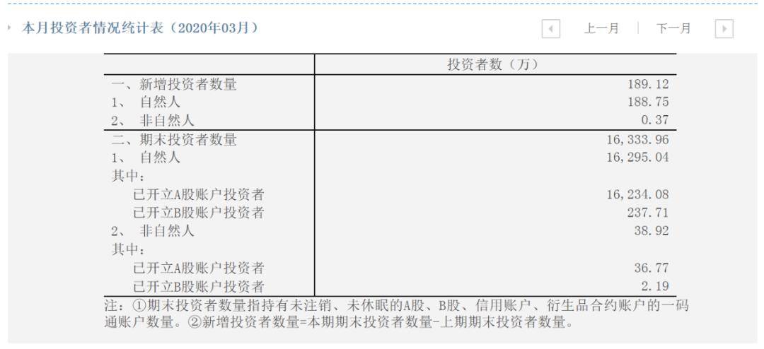 向阳村2019年的人均收入12000元_向阳而生图片