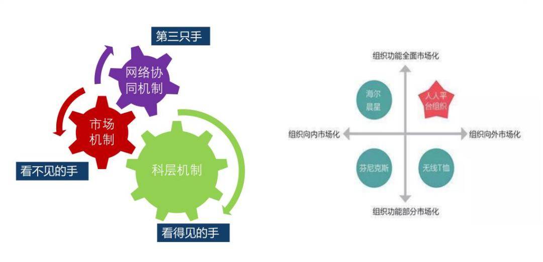 世界共有多少人口_上海多少人口