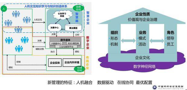 网格化管理体现什么原理_体现网格化管理照片(3)