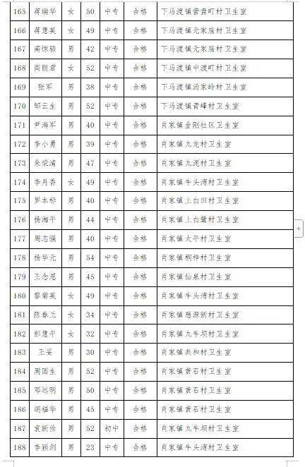 身份证如何证明是农村人口(2)