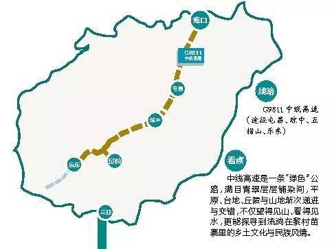 资讯海南环岛旅游公路揭面纱自驾环岛你还可以这样玩儿