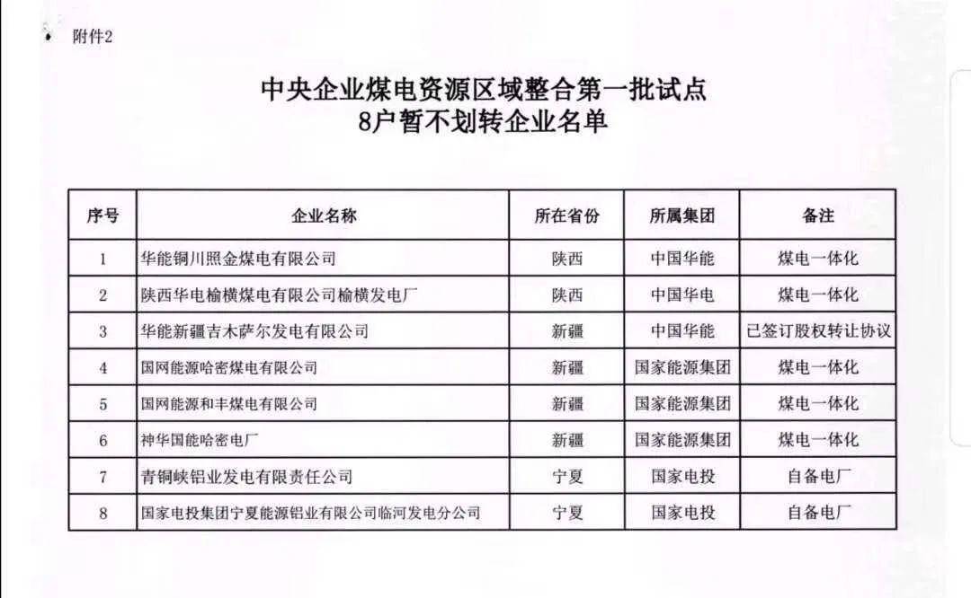 青海有多少人口2020_青海2020高考考生号查询入口(3)