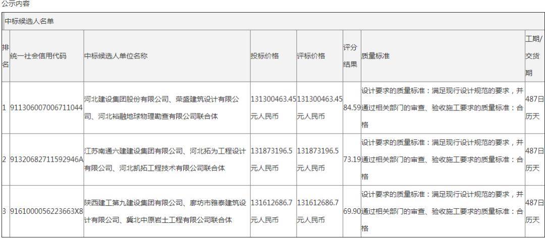 大名县大韩道村人口统计_大名县白水村