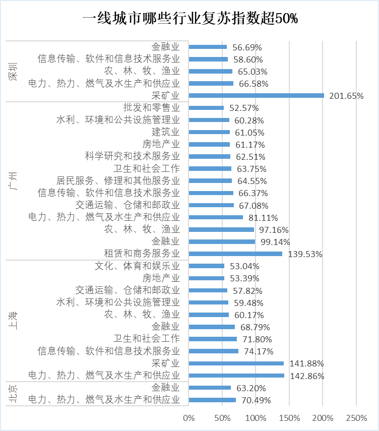 上千万人口多少_中国女人有多少人口