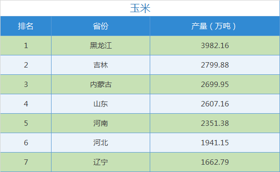 中国人口六七亿_中国人口图片(2)