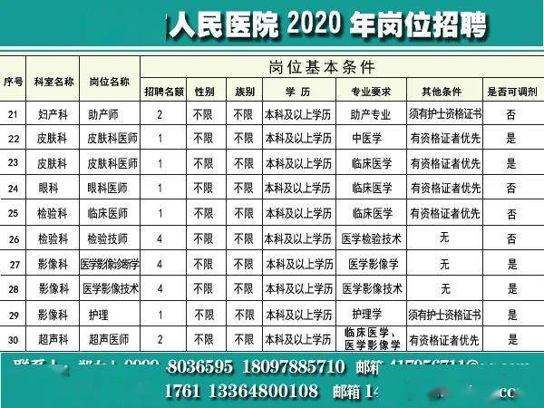 2020年伊宁市人口普查_伊宁市2020年城市发展