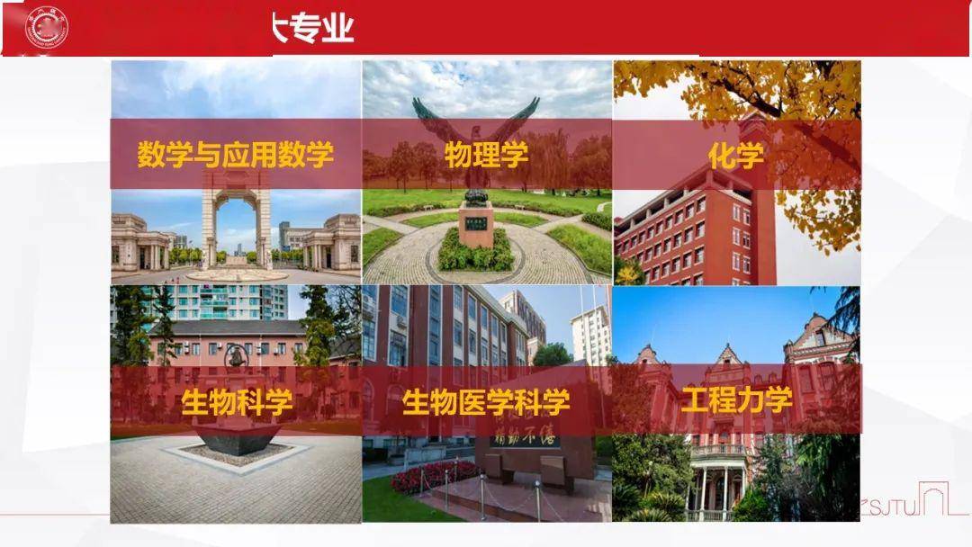[计划]你想知道的，都在这里！终极答疑！交大强基计划