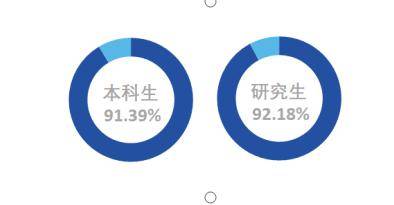 [专业]每日一校丨沈阳体育学院 厚德博学,弘毅致强