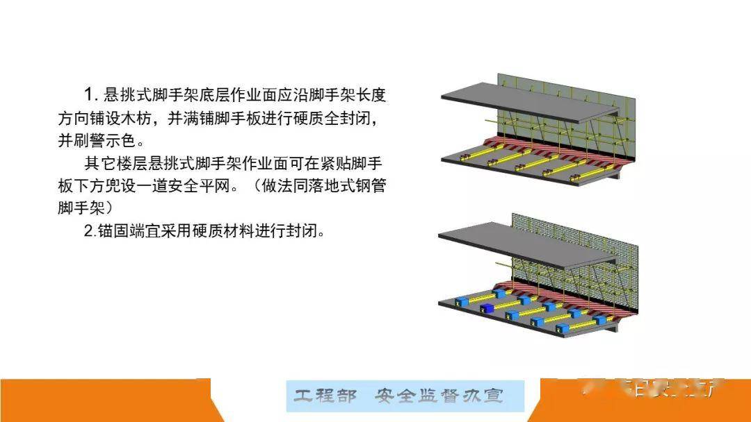 这可能是最全面的脚手架安全技术规范详解,建议收藏!