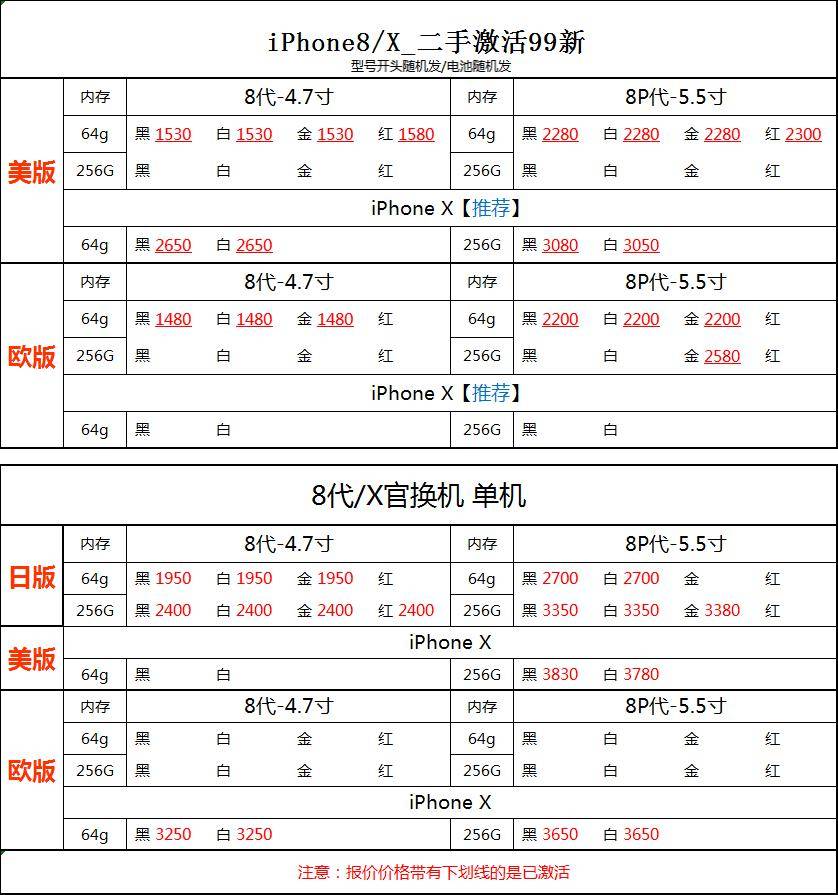 iphone手机批发价格表