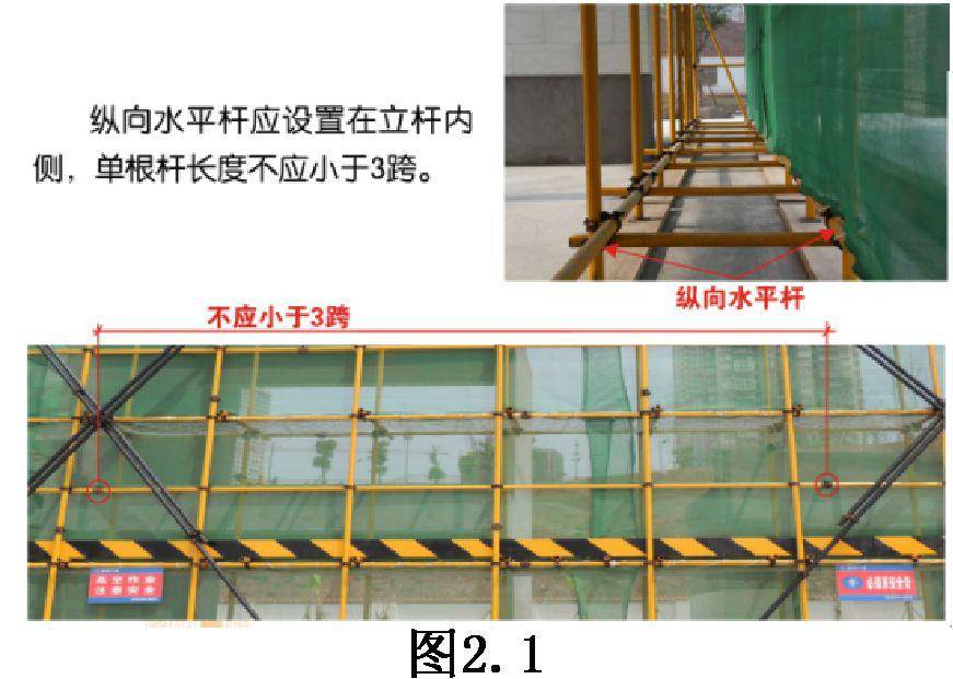 这可能是最全面的脚手架安全技术规范详解,建议收藏!
