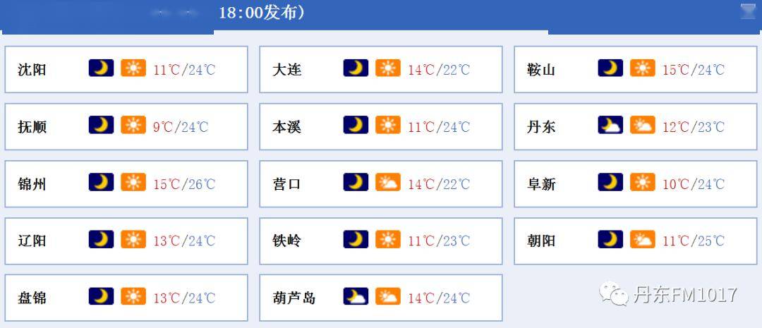 盖州gdp_盖州地图(2)