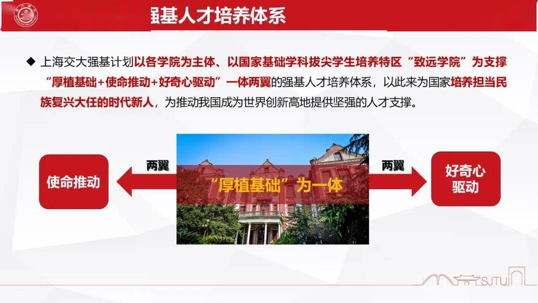 [计划]你想知道的，都在这里！终极答疑！交大强基计划