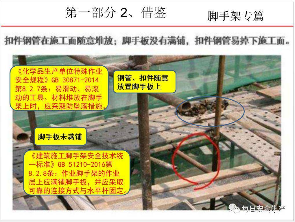 这可能是最全面的脚手架安全技术规范详解,建议收藏!