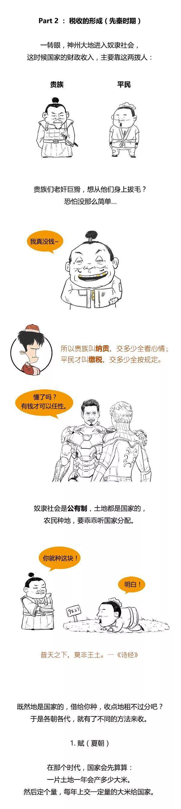 金融漫画 一口气读懂中国税收史 混知
