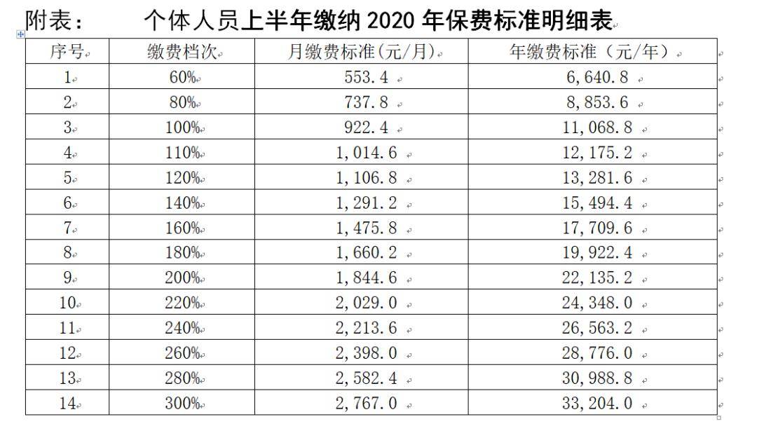 吉林省桦甸市人口_吉林市人民政府(3)