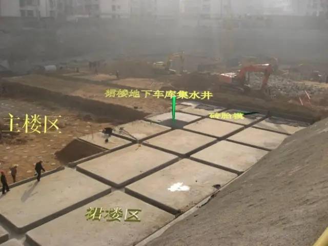 高层住宅建筑基础施工全过程 图解标注