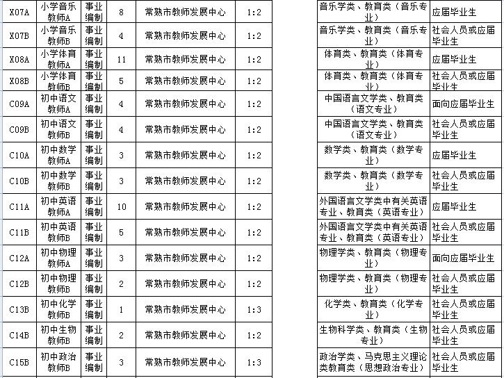 供水单位服务人口多少以上_供水公司服务用车颜色(2)