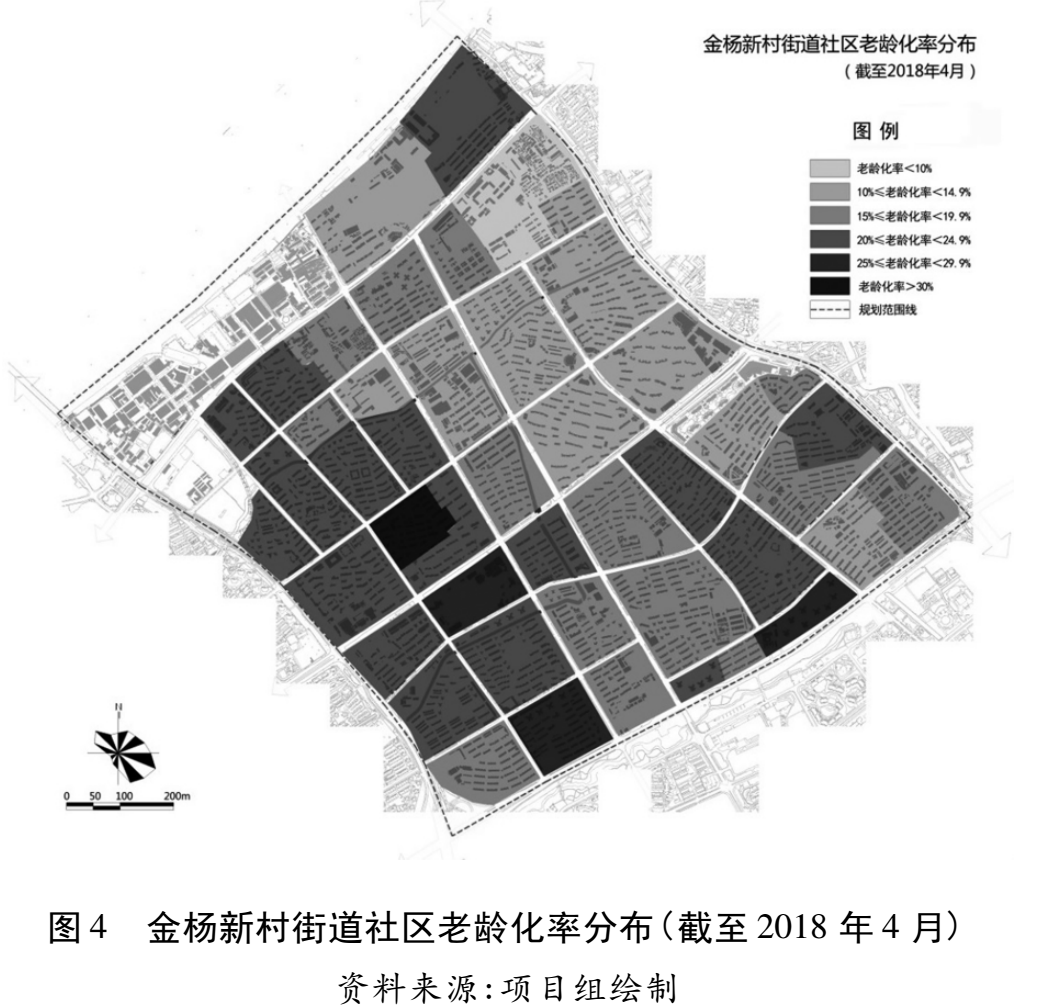 家庭人口_家庭人口迁移路线图(2)