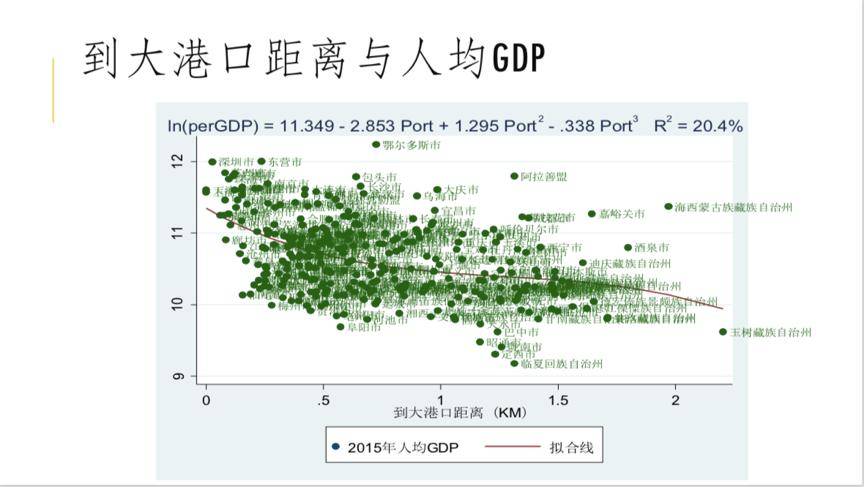 人口的增长应与什么和什么_等什么君(3)