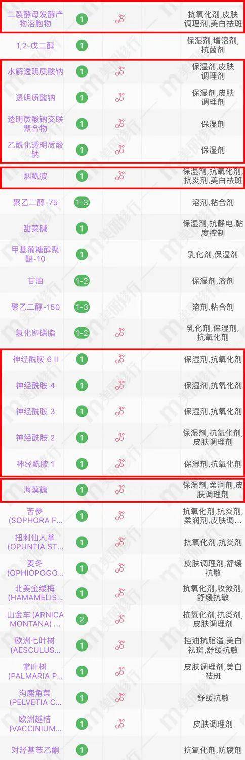 国货护肤品的走心程度,已经超出我的想象了... 国货护肤品的走心程度,已经超出我的想象了...