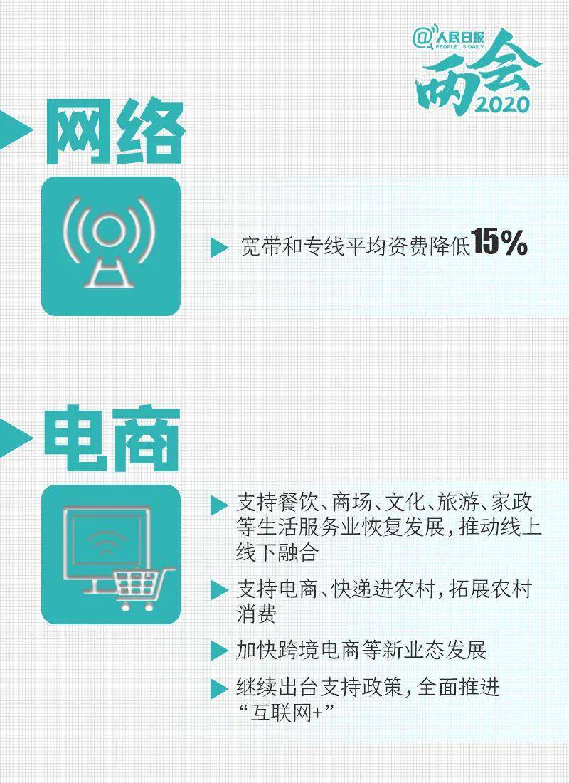 人口问题整理_人口问题(2)