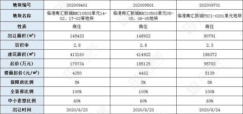 南汇招聘信息_鹤岗市总工会2021年 民营企业招聘周 网上招聘会招聘信息(2)