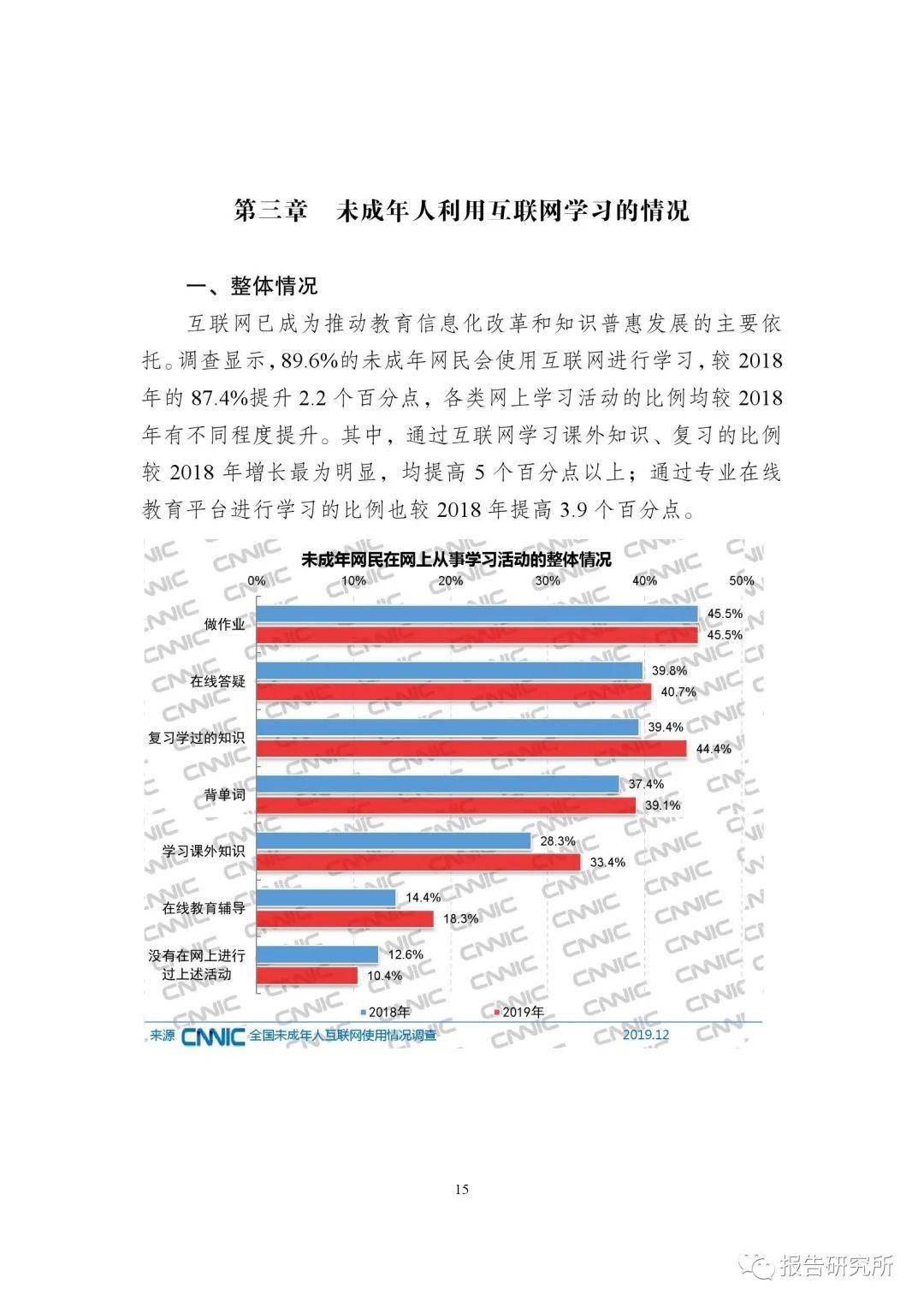 人口调研报告_县政府人口老龄化发展情况调研报告(2)