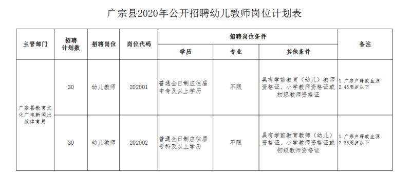 邢台市人口早教中心_早教管理现真空 万元早教班能让孩子赢在起点(2)