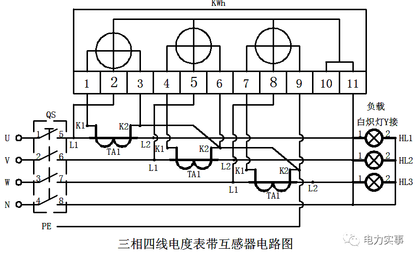 电压互感器及二次系统 17.国网智能电能表培训资料 18.